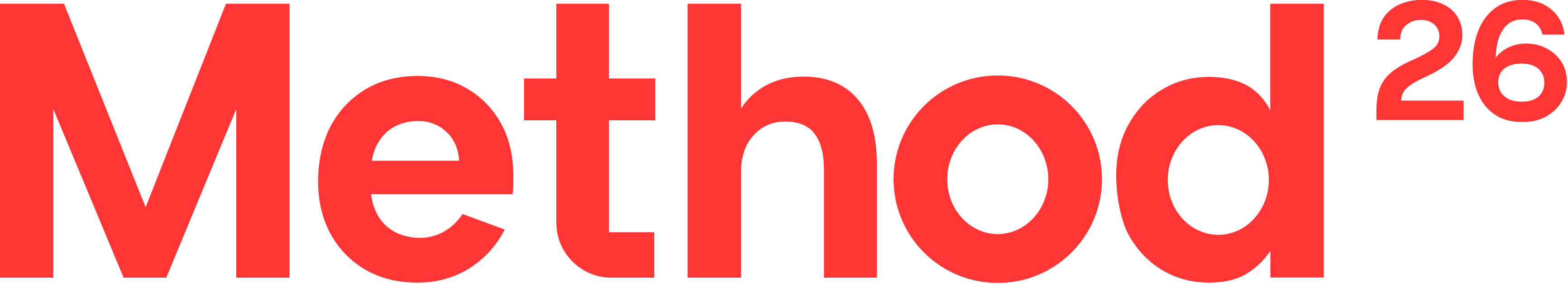 Method26